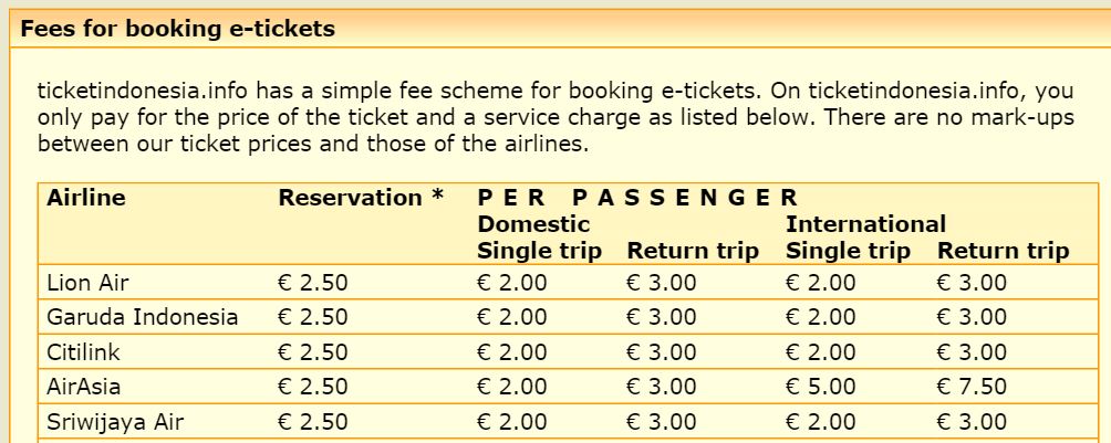 ticketsindonesiainfo fees