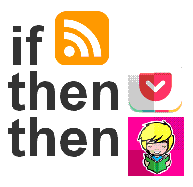 IFTTT Feed Articles to Pocket