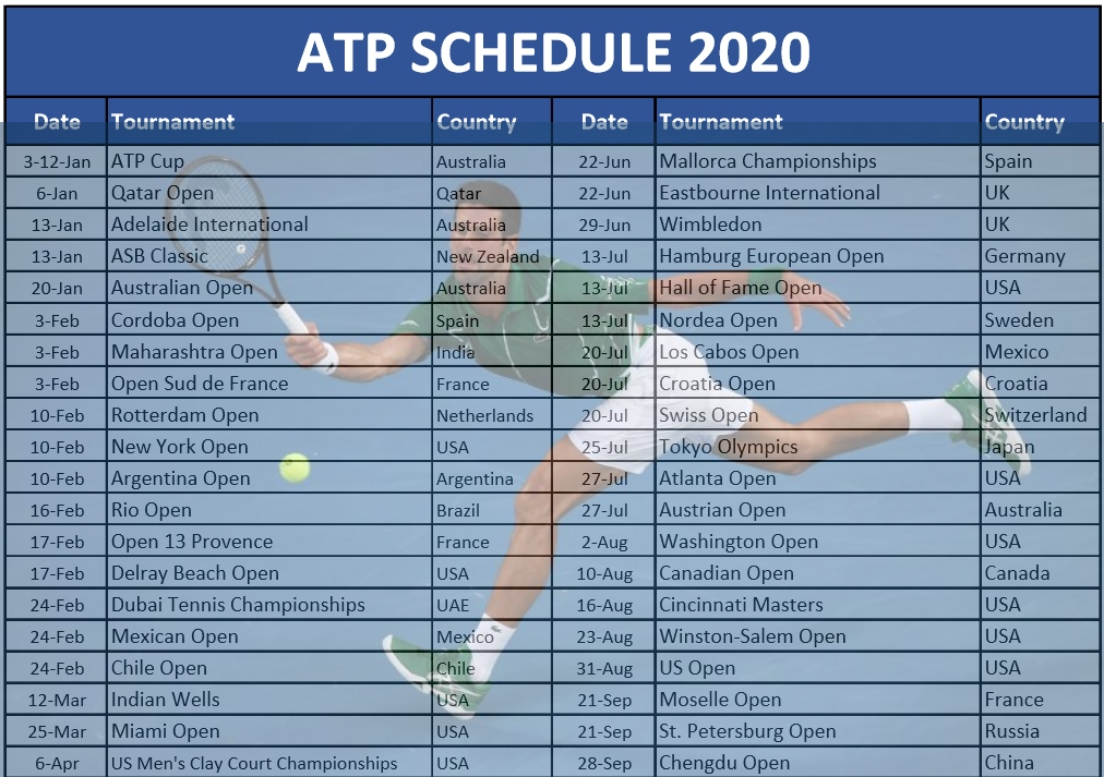2024 Atp Schedule Ut Football Schedule 2024